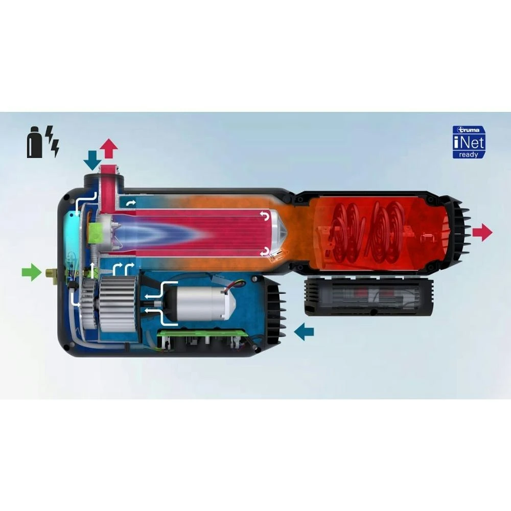 Truma E-Kit Electric Heater For Truma VarioHeat 2 Truma E-Kit Electric Heater For Truma VarioHeat - Image 2