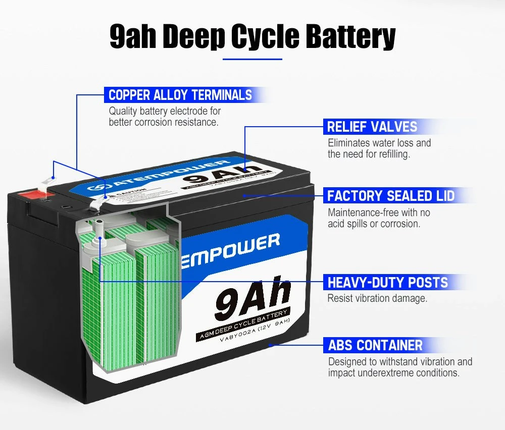 Atem Power 9AH AGM Battery 12V AMP Lead Acid SLA Deep Cycle Batteryl 4 Atem Power 9AH AGM Battery 12V AMP Lead Acid SLA Deep Cycle Batteryl - Image 4