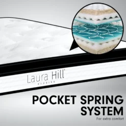 Laura Hill King Single Mattress With Euro Top Layer - 32cm -Outdoor Equipment Sales Shop 1GcrUV2kxzMxiiT zqwZBEAwg