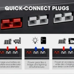 Atem Power Battery Box Dual Battery System Built-in VSR Isolator + 12V 100Ah Lithium Battery 16 Atem Power Battery Box Dual Battery System Built-in VSR Isolator + 12V 100Ah Lithium Battery -Outdoor Equipment Sales Shop 1RLhiLV8CGa5Ltdyc9JL9qtMA 1