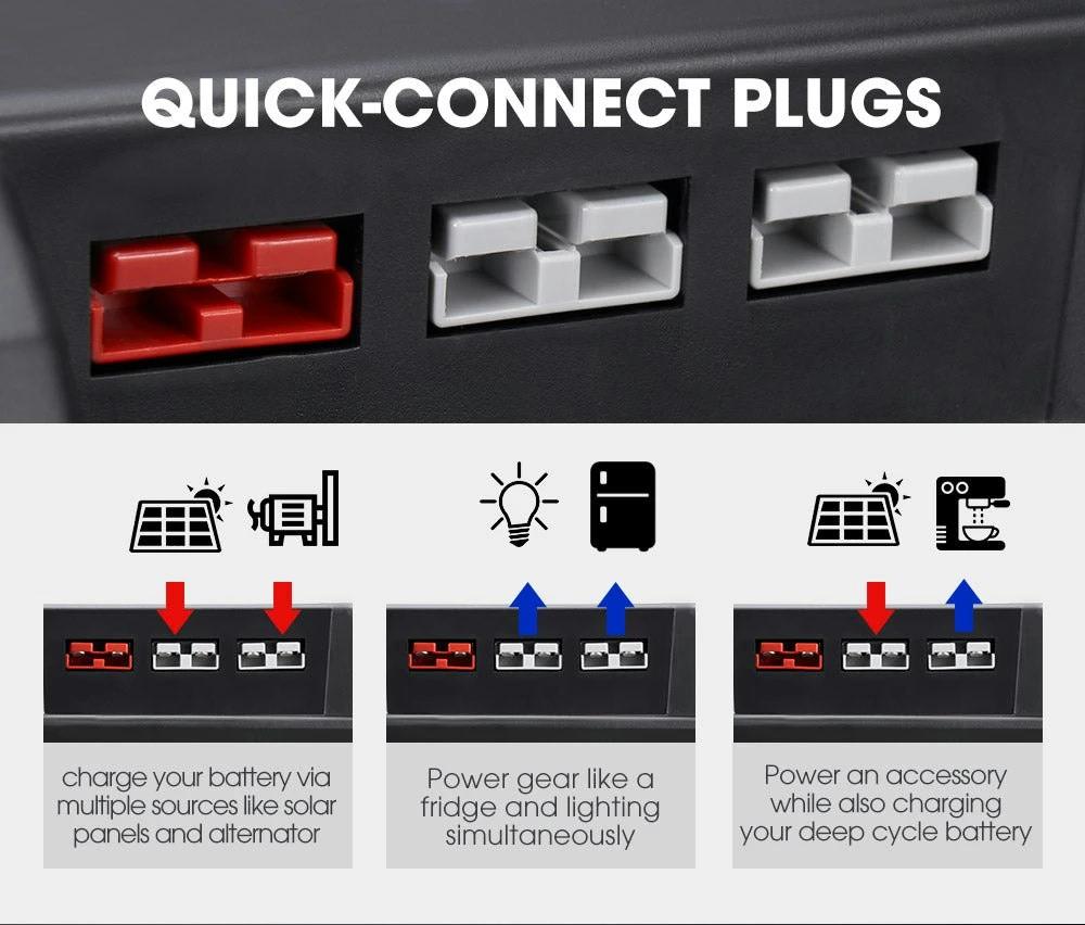 Atem Power Battery Box Dual Battery System Built-in VSR Isolator + 12V 100Ah Lithium Battery 7 Atem Power Battery Box Dual Battery System Built-in VSR Isolator + 12V 100Ah Lithium Battery - Image 7