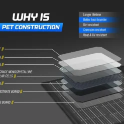 12V 300W Folding Solar Panel Blanket -Outdoor Equipment Sales Shop 22 oDp5yuQ3St64gq2ZYeUNvI