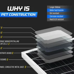 12V 60W Mono Solar Panel 12 12V 60W Mono Solar Panel -Outdoor Equipment Sales Shop 2OAjPVm6kZ zbiDuHMIjPOpvw