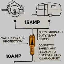POD Protection On Demand 15A To 10A RCD Adapter 5 POD Protection On Demand 15A To 10A RCD Adapter -Outdoor Equipment Sales Shop 6KvrhbWkoyHYPlugS uc CiPw