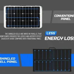 Atem Power 300W 12V Folding Solar Panel Kit Mono Shingled ETFE Battery Charger -Outdoor Equipment Sales Shop 6PPDRxBJYXhQMkLDB7BH21Cug