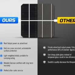 12V 60W Mono Solar Panel 15 12V 60W Mono Solar Panel -Outdoor Equipment Sales Shop 8NCD2Ubqk6jw2V 1UhdwQxgik