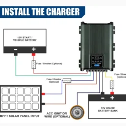 12V 300W Folding Solar Panel Blanket + DC To DC Battery Charger 18 12V 300W Folding Solar Panel Blanket + DC To DC Battery Charger -Outdoor Equipment Sales Shop 9bkHh5LI AKPlxe6HzzzvKufE