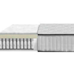 DreamZ Spring Mattress Bed Pocket Tight Top Foam Medium Firm Double Size 20CM -Outdoor Equipment Sales Shop CO95Icwhk3Xv94wJy MvykwZU