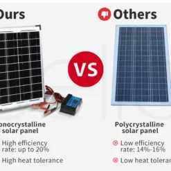 Traderight Group 12V 10W Solar Panel Kit Mono Caravan Folding Camping Charging Controller Kits 15 Traderight Group 12V 10W Solar Panel Kit Mono Caravan Folding Camping Charging Controller Kits -Outdoor Equipment Sales Shop CjfY1ZJwOV6ja506FsgTC9W s