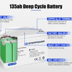 Atem Power 135AH 12V AGM Battery W/ Battery Monitor AMP Lead Acid SLA -Outdoor Equipment Sales Shop Dr13I6M69ZEmMjptDgatNh8uw