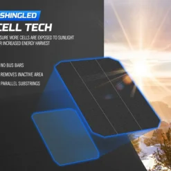 Atem Power 120W 12V Solar Panel Kit Mono Shingled Fixed + Solar Mounting Brackets -Outdoor Equipment Sales Shop EBGTkifTJb7S3yj0NJ1W0sHwA 1