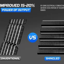 Atem Power 12V 120W Solar Panel Kit Mono Shingled Fixed Power Caravan Camping 13 Atem Power 12V 120W Solar Panel Kit Mono Shingled Fixed Power Caravan Camping -Outdoor Equipment Sales Shop FVAHK7iwfWejBDid1BVPBpHuQ 1