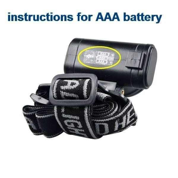 COB Headlamp 3 COB Headlamp - Image 3