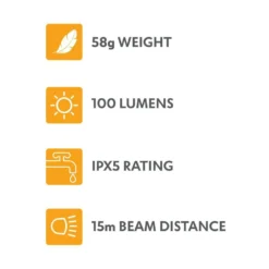 Explore Planet Earth LENZ 100 LED Headlight -Outdoor Equipment Sales Shop GjdLnI13zmApW7kW5AlR2PiUo