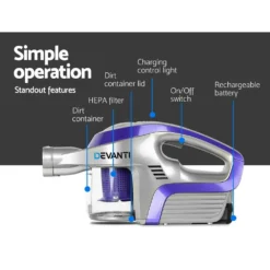 Devanti Handheld Vacuum Cleaner Cordless Handstick Stick Bagless Recharge Car Vacuum Cleaner Brush 150W -Outdoor Equipment Sales Shop IJPqSOBzLawHSf4QFRnIVXYTQ