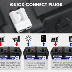 Battery Box 12V Quick Charge Portable Deep Cycle AGM Large Marine USB 14 Battery Box 12V Quick Charge Portable Deep Cycle AGM Large Marine USB -Outdoor Equipment Sales Shop J5d5CbVli3F2IYbRZej4xA6yk