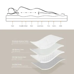 Memory Foam Mattress Topper With Bamboo Cover - Double -Outdoor Equipment Sales Shop KJcU1vZo6c6Oywsi3BI4Cw5Aw