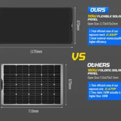 Atem Power 12V 110W Flexible Solar Panel Mono Shingled Caravan Battery Charging -Outdoor Equipment Sales Shop L2m2oODvfEtiRi7tHNsrGU8Fg