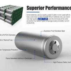 ATEMPOWER 12V 50Ah Lithium Battery LiFePO4 Deep Cycle Marine 4WD Replace AGM -Outdoor Equipment Sales Shop Mf3K8Urxw4levakvwTLUXs8gk