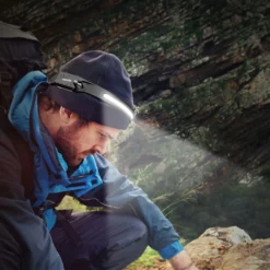 EMITTO COB Headlamp Led Torch Camping USB Rechargeable Motion Sensor Work Light 15 EMITTO COB Headlamp Led Torch Camping USB Rechargeable Motion Sensor Work Light -Outdoor Equipment Sales Shop NLdpm louUsORym aS995W7Ik