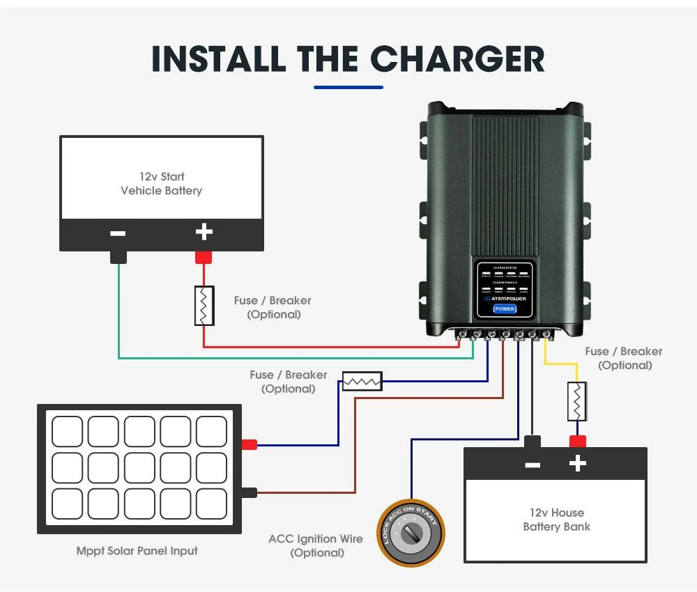 12V 20A DC To DC Battery Charger MPPT System Kit Isolator Dual Battery 9 12V 20A DC To DC Battery Charger MPPT System Kit Isolator Dual Battery - Image 9