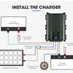 12V 200W Folding Solar Panel Blanket+DC To DC Battery Charger -Outdoor Equipment Sales Shop NkC1orseiZe v9HEqLEkK1mw