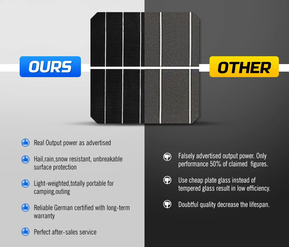 Atem Power 12V 200W Solar Panel Kit Mono Fixed + Solar Mounting Brackets 8 Atem Power 12V 200W Solar Panel Kit Mono Fixed + Solar Mounting Brackets - Image 8