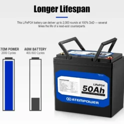 ATEMPOWER 12V 50Ah Lithium Battery LiFePO4 Deep Cycle Marine 4WD Replace AGM -Outdoor Equipment Sales Shop S3zpp bvTmtUXW4A9yvsOrtLs