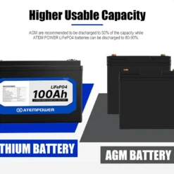 Atem Power 12V 100Ah Lithium Battery LiFePO4 Deep Cycle+Voltage Sensitive Relay 14 Atem Power 12V 100Ah Lithium Battery LiFePO4 Deep Cycle+Voltage Sensitive Relay -Outdoor Equipment Sales Shop U tpVZwjt HvgZqithCHAvoPw