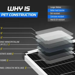 130W Mono Solar Panel Kit -Outdoor Equipment Sales Shop UWXzZ1UuvFat2fm6DaV2 aYxw