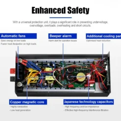 3000W-6000W Pure Sine Wave Power Inverter 12V To 240V Car Caravan Camping Boat 16 3000W-6000W Pure Sine Wave Power Inverter 12V To 240V Car Caravan Camping Boat -Outdoor Equipment Sales Shop V pXTwKwTfMZ9kEeGWJrPPphg