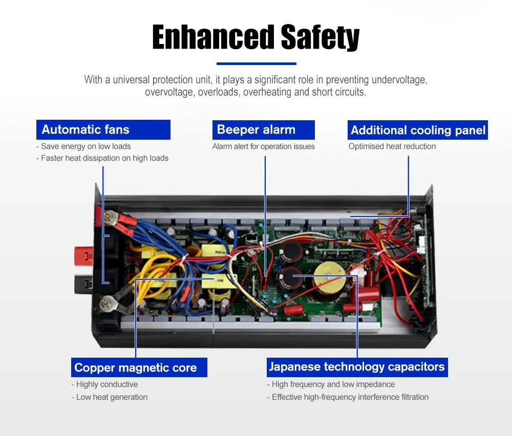 3000W-6000W Pure Sine Wave Power Inverter 12V To 240V Car Caravan Camping Boat 7 3000W-6000W Pure Sine Wave Power Inverter 12V To 240V Car Caravan Camping Boat - Image 7
