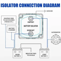 140A Voltage Sensitive Relay Vsr 12V Dual Battery System Isolator 11 140A Voltage Sensitive Relay Vsr 12V Dual Battery System Isolator -Outdoor Equipment Sales Shop WuJTyl5u7bkx4roSBpzM0pF48