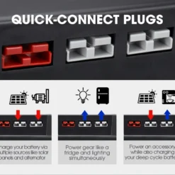 Atem Power Battery Box Dual Battery System With In Built VSR Isolator -Outdoor Equipment Sales Shop ZPrwwp FkDdiS296kXe12uMDI