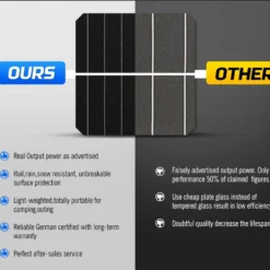 Atem Power Solar Panel Kit 12V 130W Mono Fixed + Solar Mounting Brackets -Outdoor Equipment Sales Shop Zav 0cHrnjJV0rGIm3g5sX3dk 1