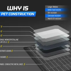 12V 300W Folding Solar Panel Blanket + DC To DC Battery Charger 13 12V 300W Folding Solar Panel Blanket + DC To DC Battery Charger -Outdoor Equipment Sales Shop aKPYOC8HEPpwS8FmGoi8xmUsE