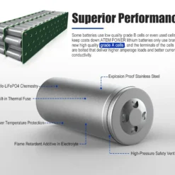 ATEMPOWER 12V 200Ah Lithium Battery LiFePO4 12 ATEMPOWER 12V 200Ah Lithium Battery LiFePO4 -Outdoor Equipment Sales Shop azPc9FSthXYBf8WdsQyuGDF3c