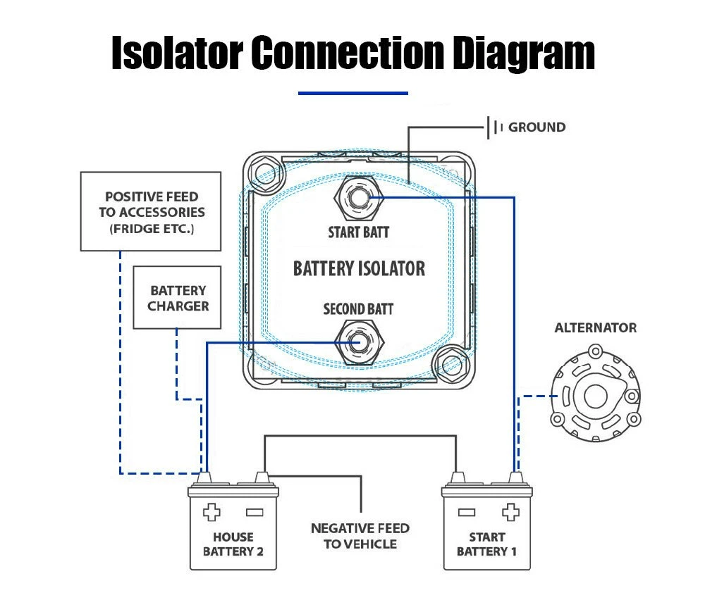 Atem Power 12V 100Ah Lithium Battery LiFePO4 Deep Cycle+Voltage Sensitive Relay 8 Atem Power 12V 100Ah Lithium Battery LiFePO4 Deep Cycle+Voltage Sensitive Relay - Image 8