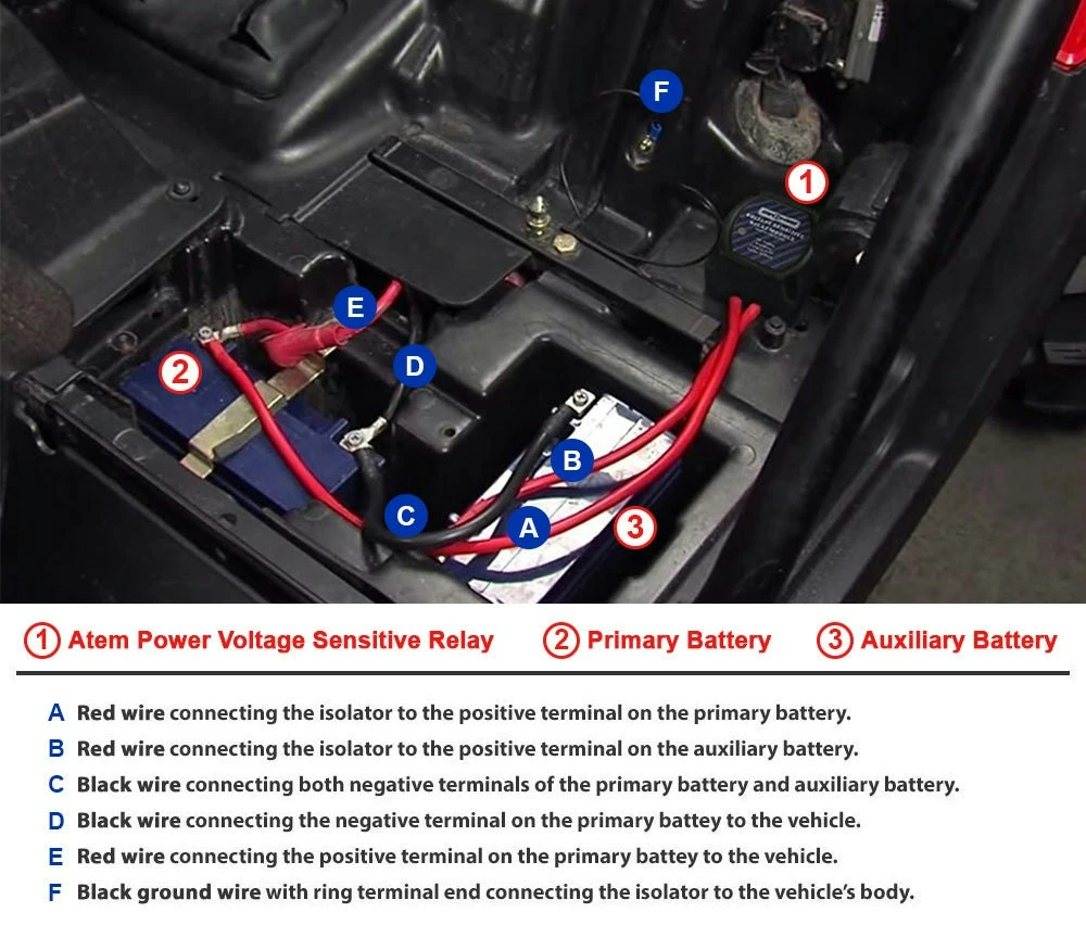 140A Voltage Sensitive Relay Vsr 12V Dual Battery System Isolator 8 140A Voltage Sensitive Relay Vsr 12V Dual Battery System Isolator - Image 8