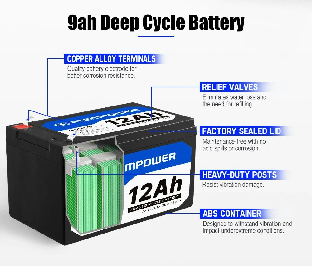 Atem Power 12V 12AH AMP Hour Battery AGM SLA Deep Cycle Fridge Dual 4 Atem Power 12V 12AH AMP Hour Battery AGM SLA Deep Cycle Fridge Dual - Image 4