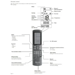 Truma - Saphir Remote Control -Outdoor Equipment Sales Shop dgeguY39lkZxkvibtO3XAwAD4