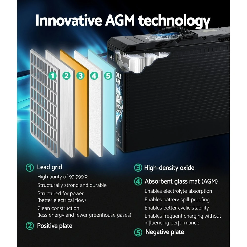 Giantz Deep Cycle Battery 135Ah 12V AGM Power Potable 5 Giantz Deep Cycle Battery 135Ah 12V AGM Power Potable - Image 5