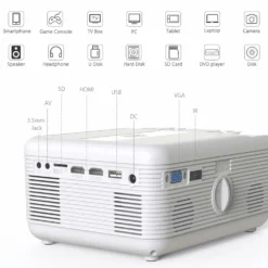 Portable LED Projector & DVD Player Combo - Perfect For Caravans, Camping, And Outdoor Entertainment 14 Portable LED Projector & DVD Player Combo - Perfect For Caravans, Camping, And Outdoor Entertainment -Outdoor Equipment Sales Shop eVHLlXdcQySWSIT33C 8sSUE