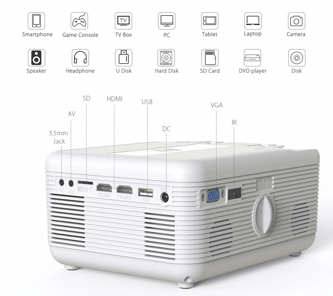 Portable LED Projector & DVD Player Combo - Perfect For Caravans, Camping, And Outdoor Entertainment 5 Portable LED Projector & DVD Player Combo - Perfect For Caravans, Camping, And Outdoor Entertainment - Image 5