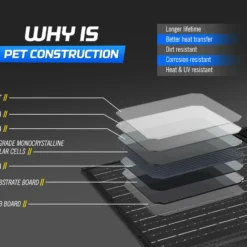 12V 200W Folding Solar Panel Blanket+DC To DC Battery Charger -Outdoor Equipment Sales Shop ea 4eyVvd7yY02V8lniixA3Ng