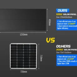 Atem Power 12V 120W Solar Panel Kit Mono Shingled Fixed Power Caravan Camping 15 Atem Power 12V 120W Solar Panel Kit Mono Shingled Fixed Power Caravan Camping -Outdoor Equipment Sales Shop fS2QZxOthhB5EGYNW9EwiSoXY