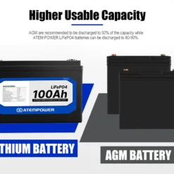 ATEMPOWER 12V 100Ah Lithium LiFePO4 Battery 13 ATEMPOWER 12V 100Ah Lithium LiFePO4 Battery -Outdoor Equipment Sales Shop huJxU4penlTwlHwYyfsSM2TRk