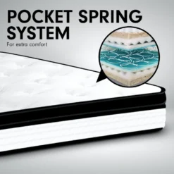 Laura Hill King Mattress With Euro Top Layer - 32cm -Outdoor Equipment Sales Shop jKtB4H6eZmZgLLhmzQ669X Vc 3