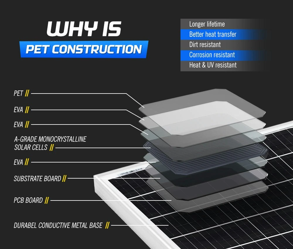 Atem Power 60W 12V Solar Panel Mono Fixed + Solar Mounting Brackets 4 Atem Power 60W 12V Solar Panel Mono Fixed + Solar Mounting Brackets - Image 4