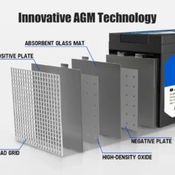 Atem Power 9AH AGM Battery W/ Battery Monitor 12V AMP Lead Acid SLA 14 Atem Power 9AH AGM Battery W/ Battery Monitor 12V AMP Lead Acid SLA -Outdoor Equipment Sales Shop oToxLyxctqsTRExtTfTqLvwZI